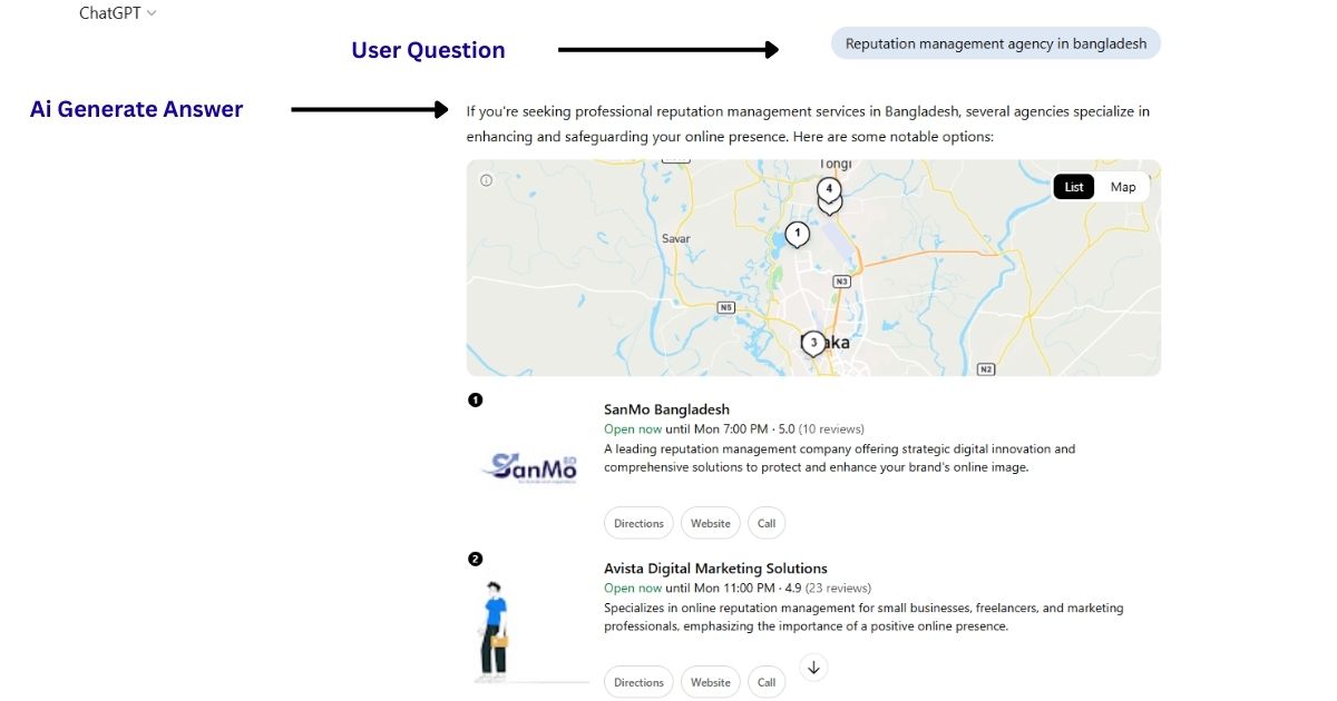 AI Generate Answer