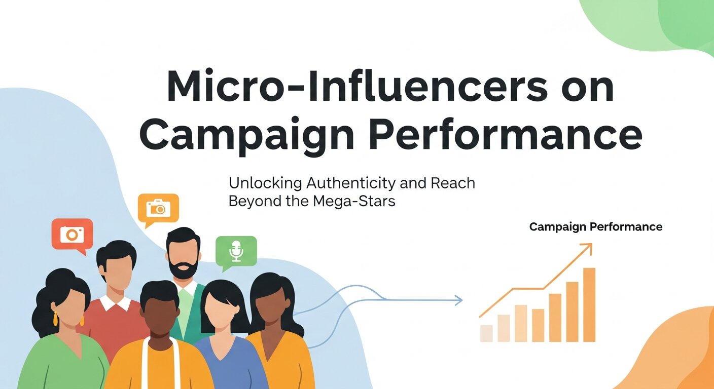 Micro-Influencers